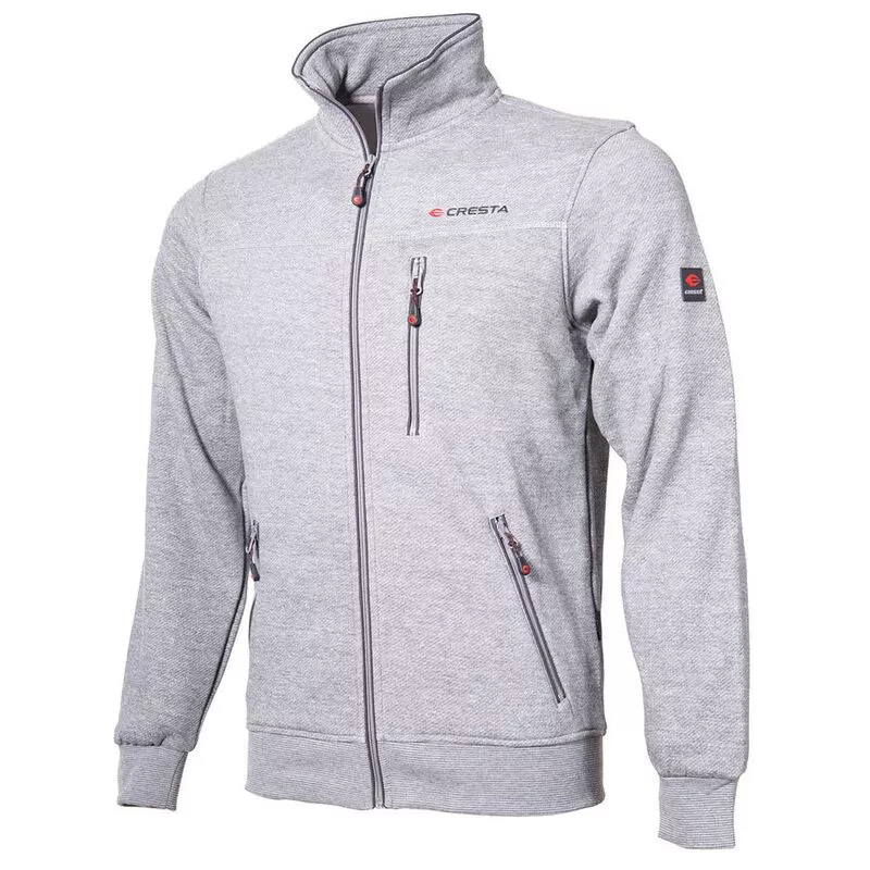 Types of fleece jackets shop