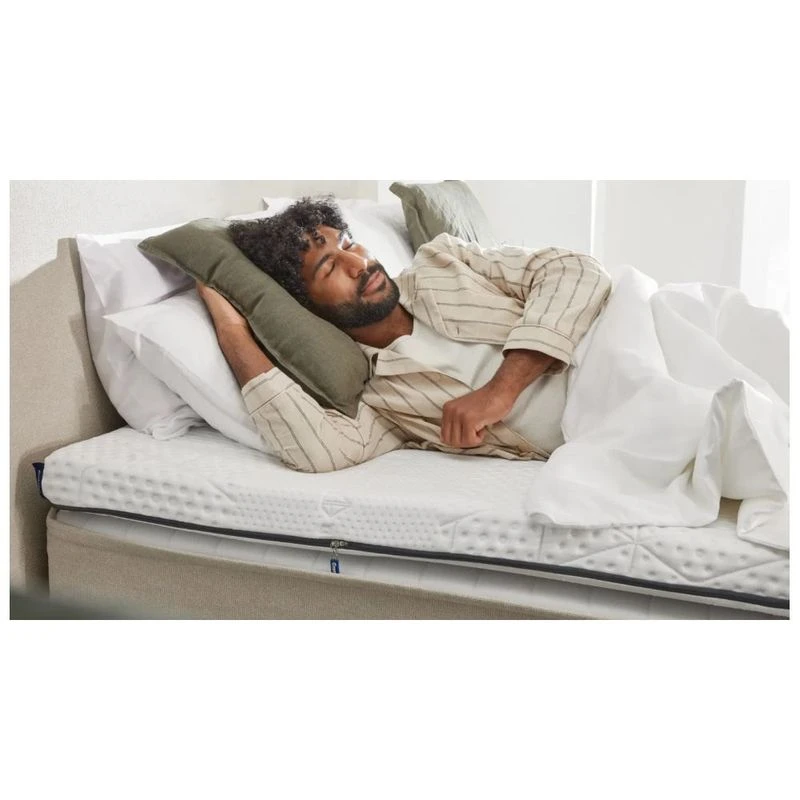 Emma Small Double Premium Mattress Topper (White/Blue) Sportpursuit.