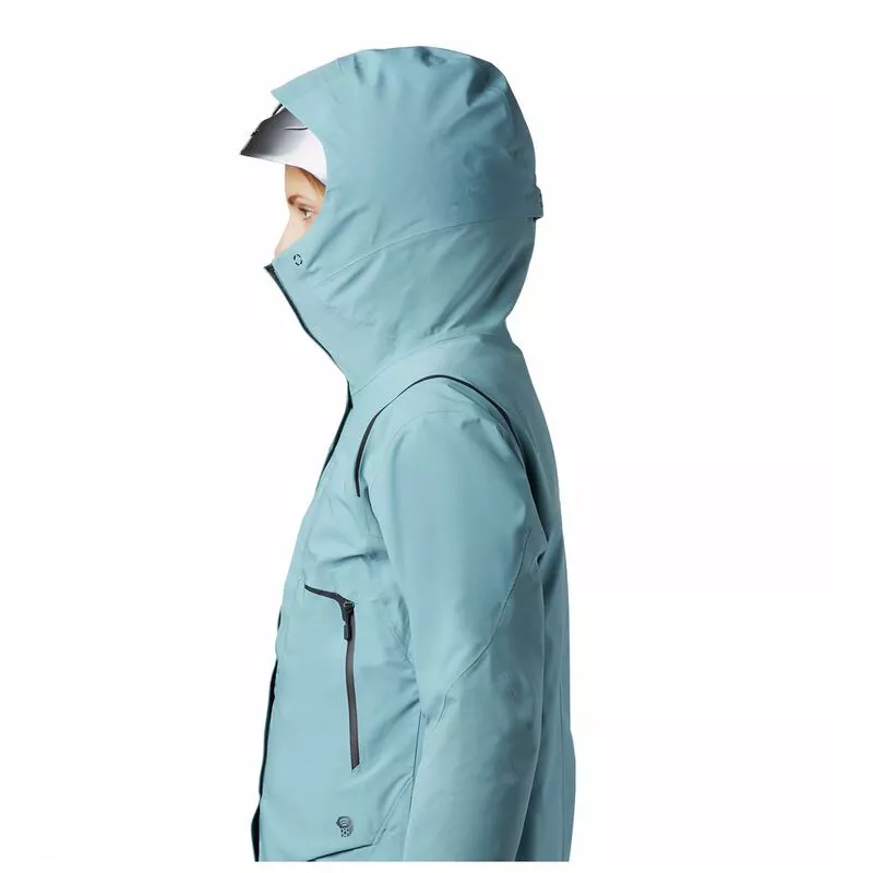 Mountain hardwear boundary line hot sale