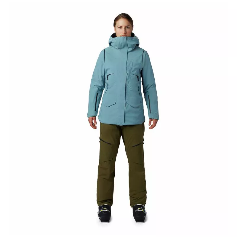 Mountain Hardwear Womens Boundary Line Gore Tex Insulated Jacket Peak