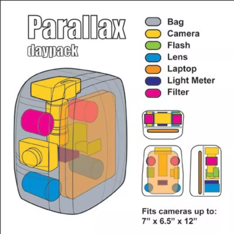 Mountainsmith parallax sales