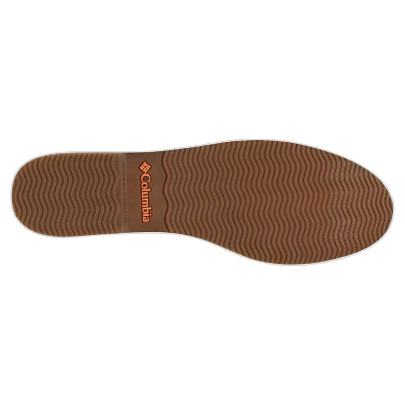 Columbia vulc n vent boat canvas sales